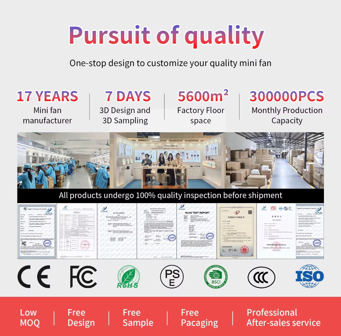 Portable Mini Clip-On Fan – Rechargeable USB Personal Cooling Fan | Quiet Handheld & Desk Fan (Supplies ARE Flying)